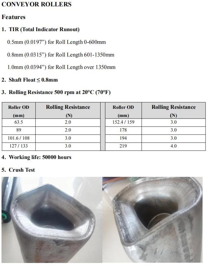 Conveyor Roller Bearing Housing Roller Bearing Housing Tk, Tkii, Tdii