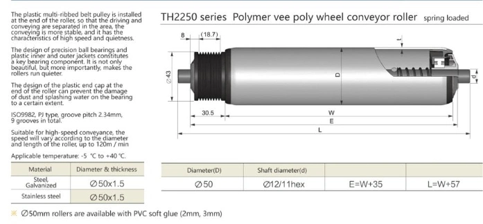 Tianhe Plastic Poly-V Pully Carbon Steel Conveyor Roller