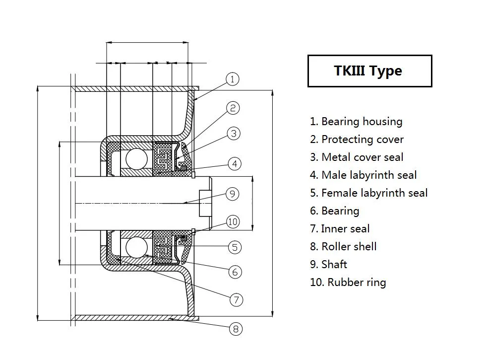 Heavy Duty Durable High Abrasive Rubber Ring Impact Idler Roller