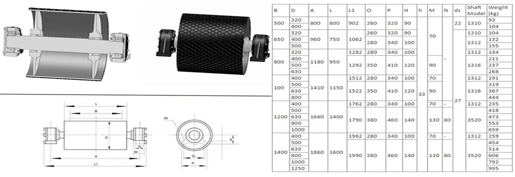 Durable Black Color Rubber Lagging Belt Conveyor Drive Pulley Drum Mining Industry